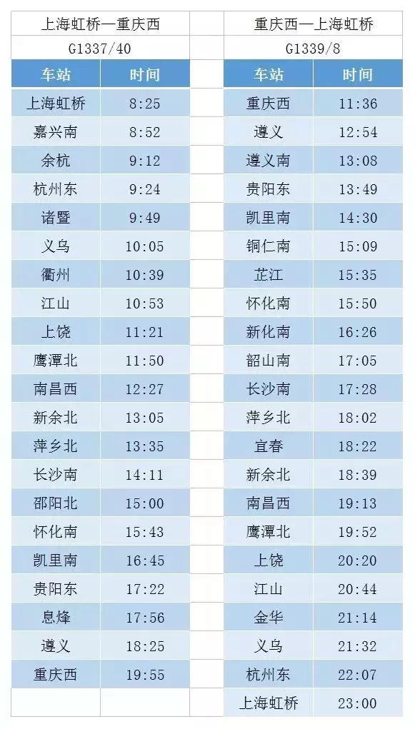 杭州坐高铁可以到的地方,杭州能坐高铁到揭阳