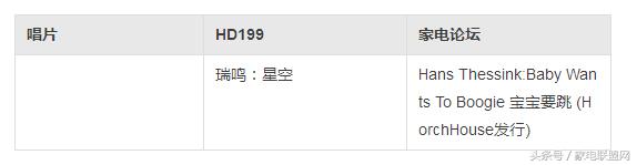 家电论坛视频,家电论坛2020