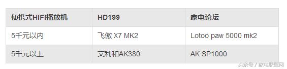 家电论坛视频,家电论坛2020