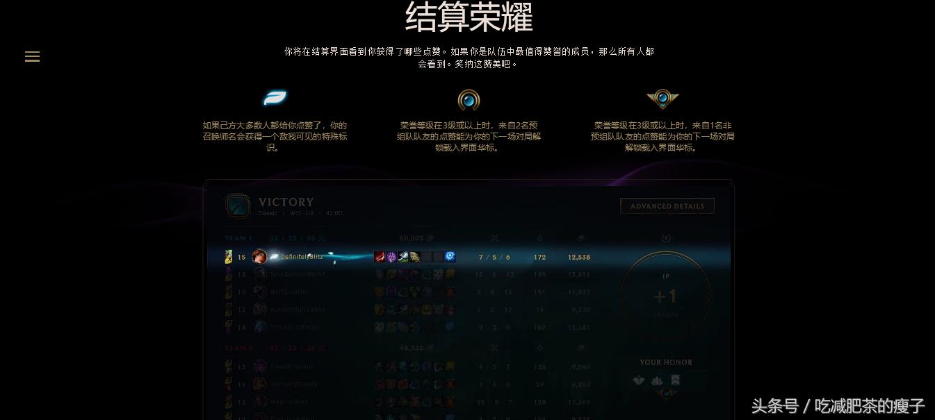 英雄联盟荣誉系统奖励机制,英雄联盟荣誉提升活动