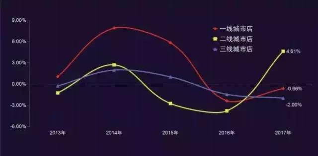 合肥10家值得一去的书店,合肥值得去的书店图书馆