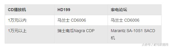 家电论坛视频,家电论坛2020