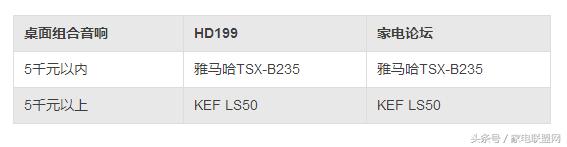家电论坛视频,家电论坛2020