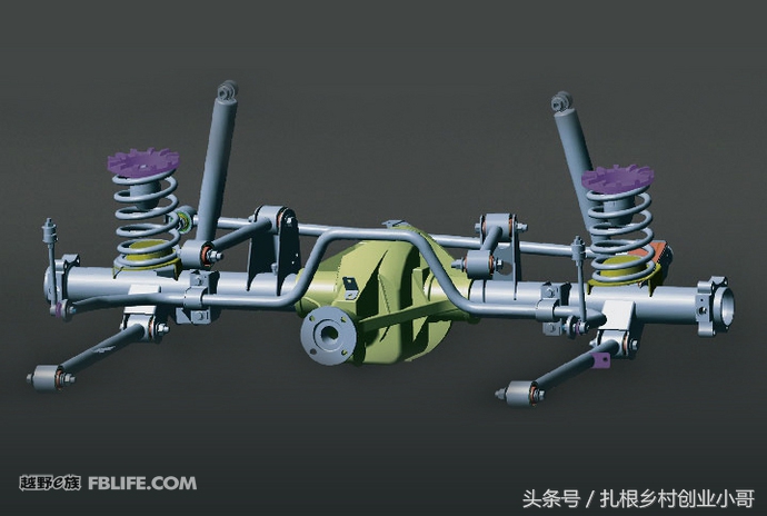 自改沙滩车教程,沙滩车改旋耕轮