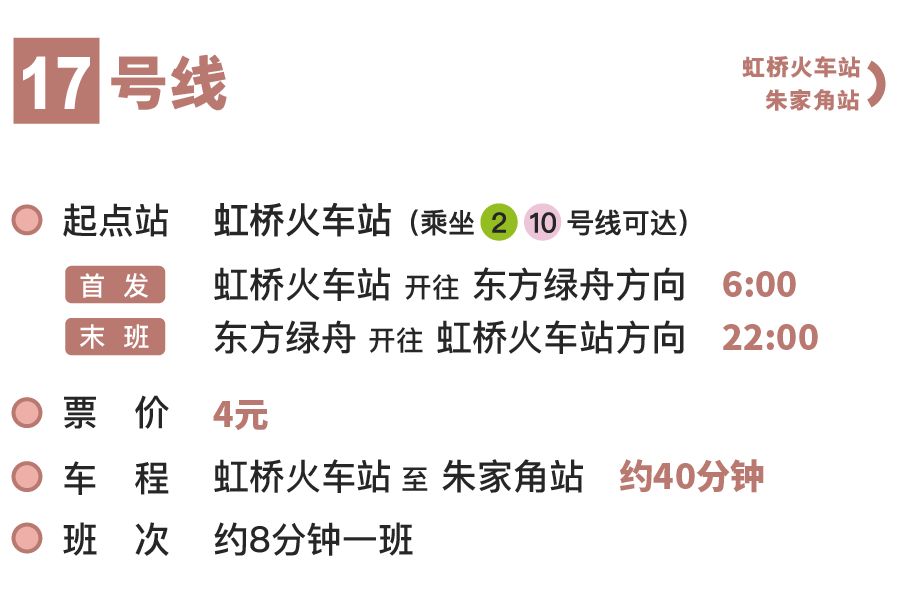 朱家尖吃喝玩乐攻略,去朱家角点什么好吃