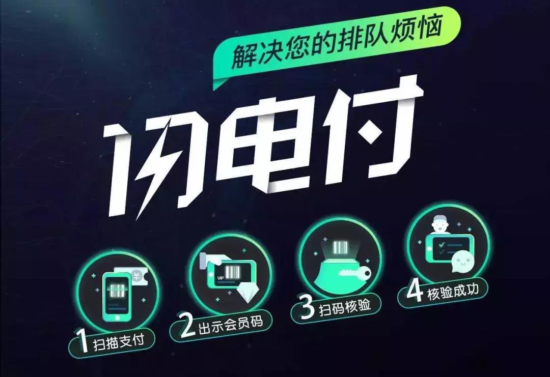 宇宙最红“地球港”空降北京！8国牛肉，逛吃7天不重样！