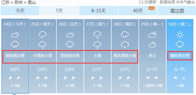 暴雪路面救援视频,暴雪应急救援视频