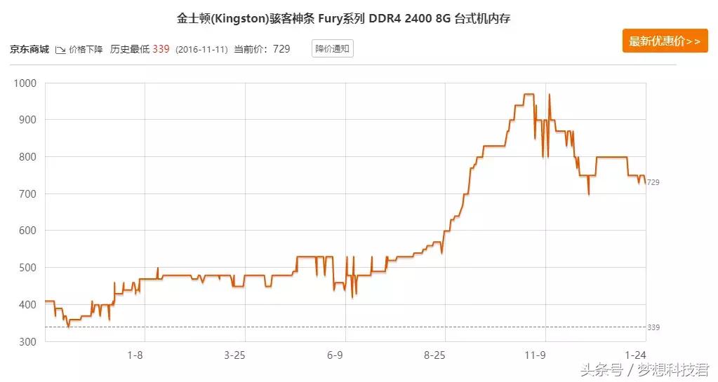 小蚁手持云台稳定器,小蚁手持云台摄像头