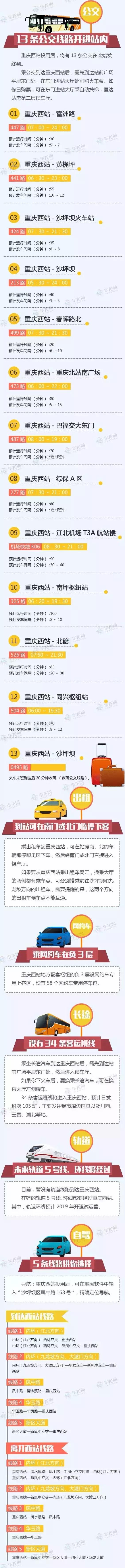 重庆西站汽车客运站在哪里,重庆西站离西站汽车站有多远