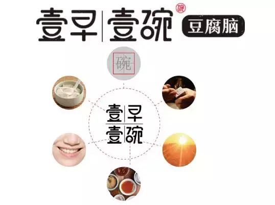 国民早餐品牌,国民早餐