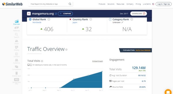 想买日本正版的漫画,买正版日本漫画
