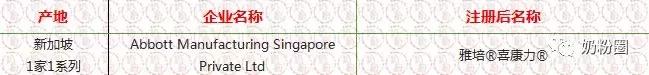 进口奶粉名单,已注册进口奶粉名单