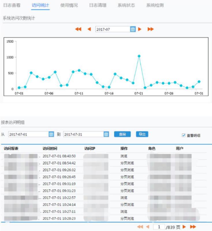 如何发挥财务管理降本增效作用,从财务角度提降本增效方案