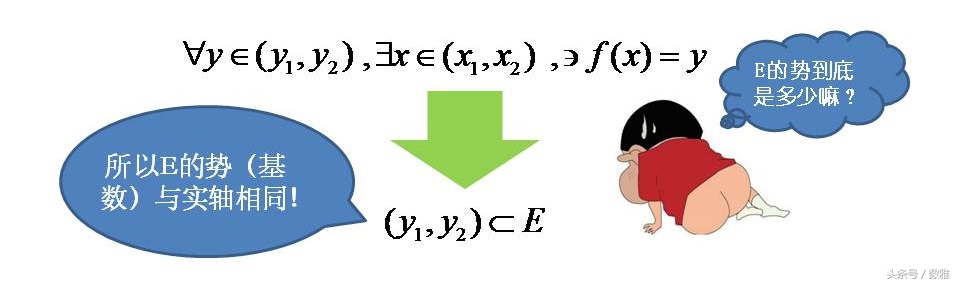 有理数无理数函数,区分有理数与无理数的函数