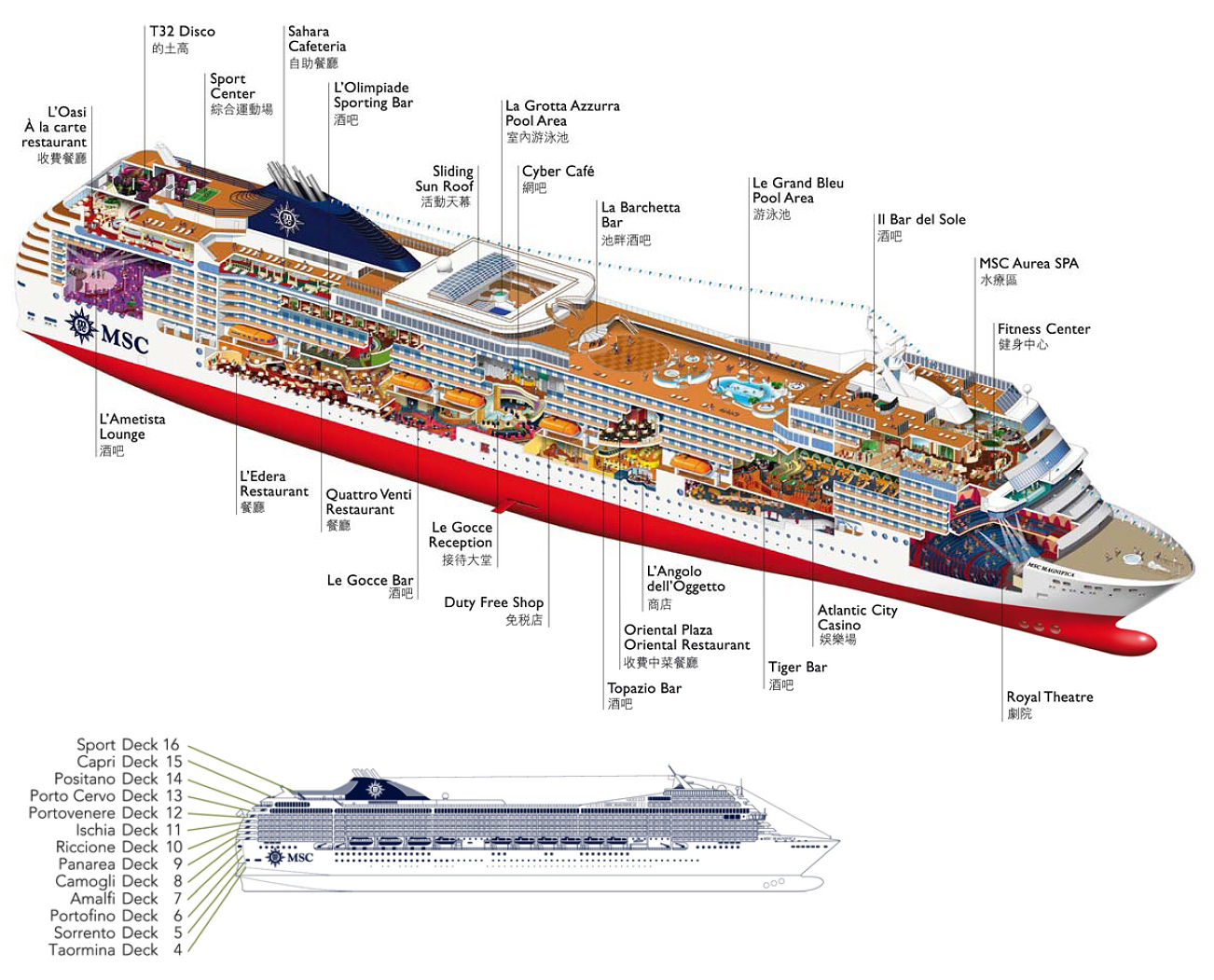 海乘哪个工作最轻松,现在船舶行业怎么样