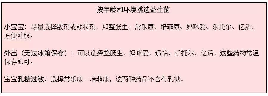益生菌过敏的人能吃吗,腹泻便秘用哪种菌株的益生菌