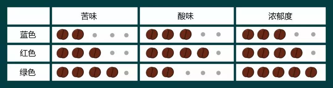 上班时间总是打瞌睡烦死了,上班会犯困有什么办法缓解