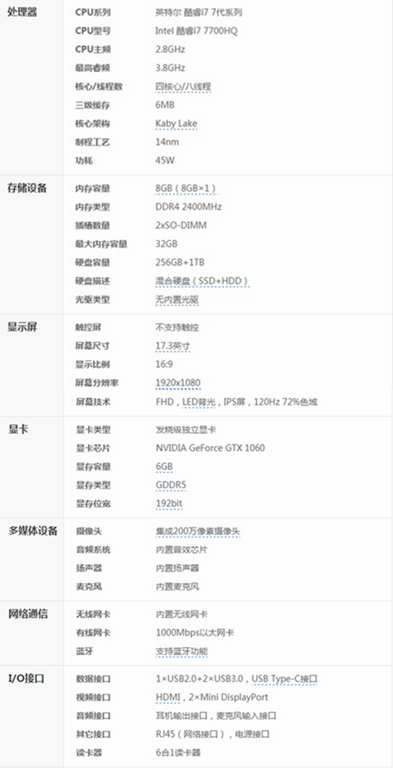 dr7-plus,绗旇鏈琲7-7700hq鍔爂tx1070娴嬭瘎