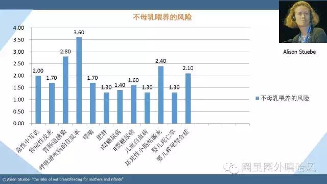 手撕新生儿低血糖的谣言｜曾有一个新生儿……