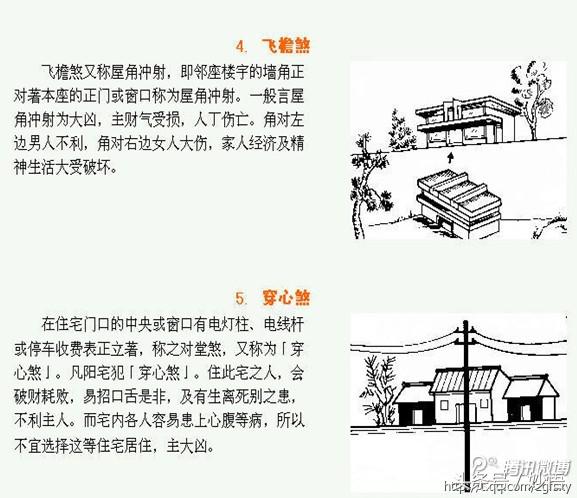 阳宅化煞100例,阳宅化煞大全500例