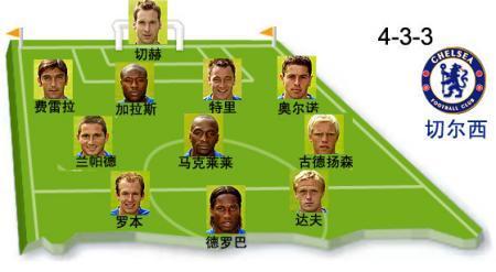 球员和裁判对比,球员和裁判较量