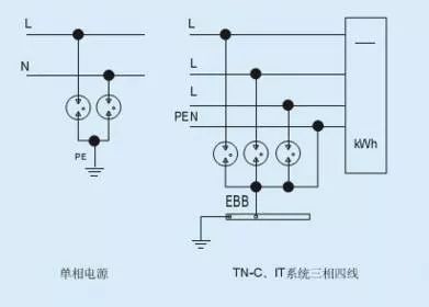 施耐德塑壳断路器各型号的区别,各型号100a断路器的区别和选择