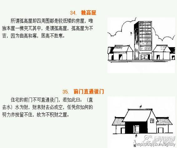 阳宅化煞100例,阳宅化煞大全500例