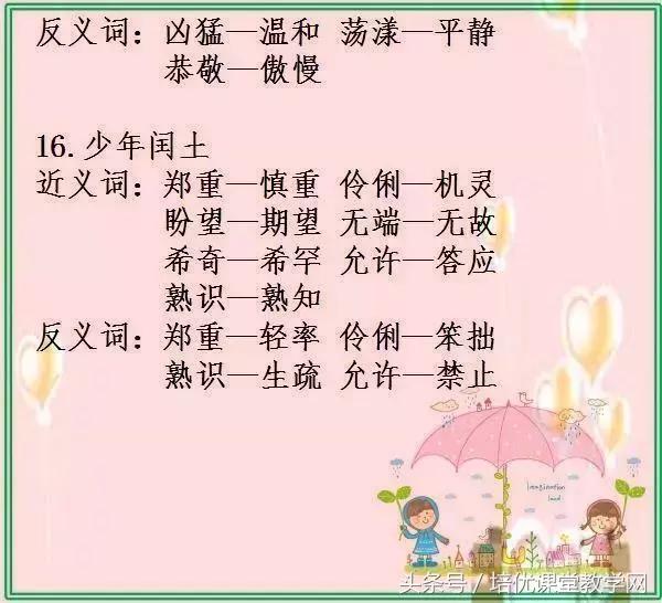 最新版小学1至6年级近反义词大全,小学1-6年级近义词反义词大全