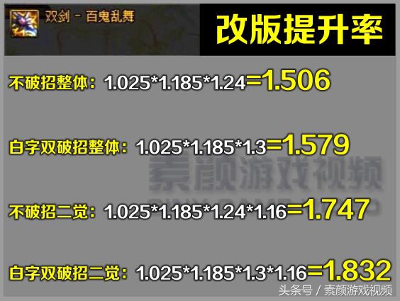 dnf双剑百鬼短剑,dnf双剑百鬼乱舞这把武器怎么样