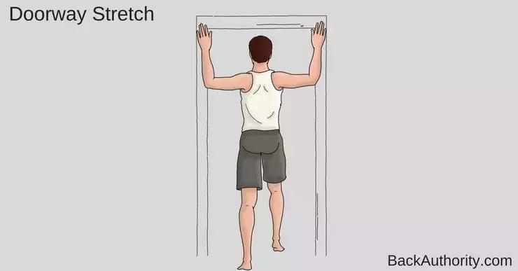 骨盆后倾的自我矫正方法,骨盆后倾怎样自己矫正