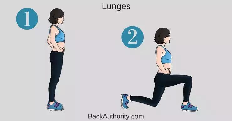 骨盆后倾的自我矫正方法,骨盆后倾怎样自己矫正