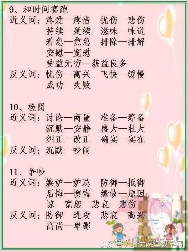 最新版小学1至6年级近反义词大全,小学1-6年级近义词反义词大全