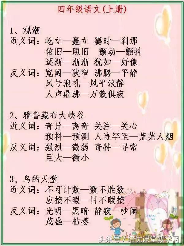 最新版小学1至6年级近反义词大全,小学1-6年级近义词反义词大全