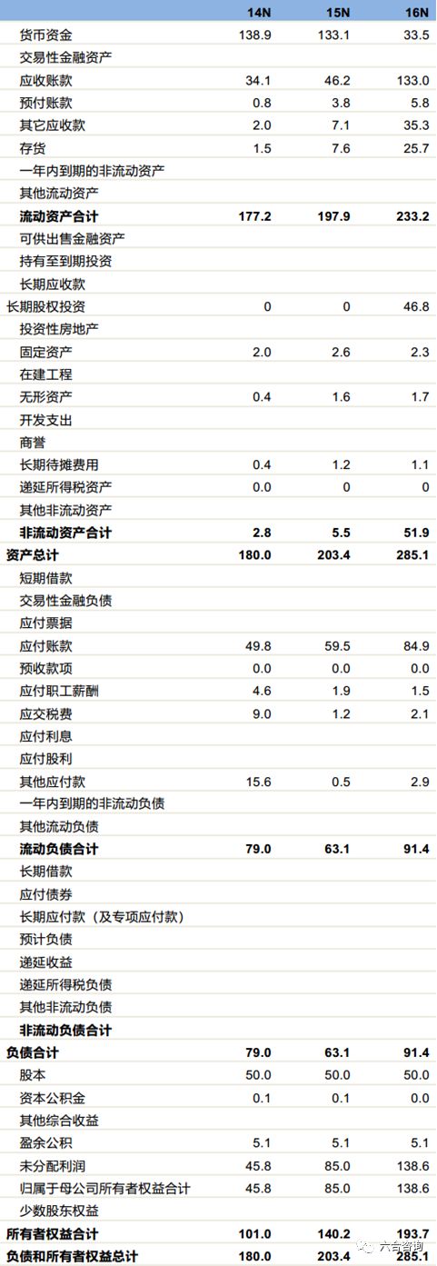 万魔声学：小米生态链之小米耳机制造商，拟控股上市公司共达电声