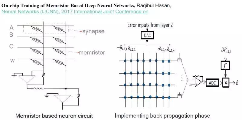 全球15大半导体设备厂商,国内四大ai芯片公司