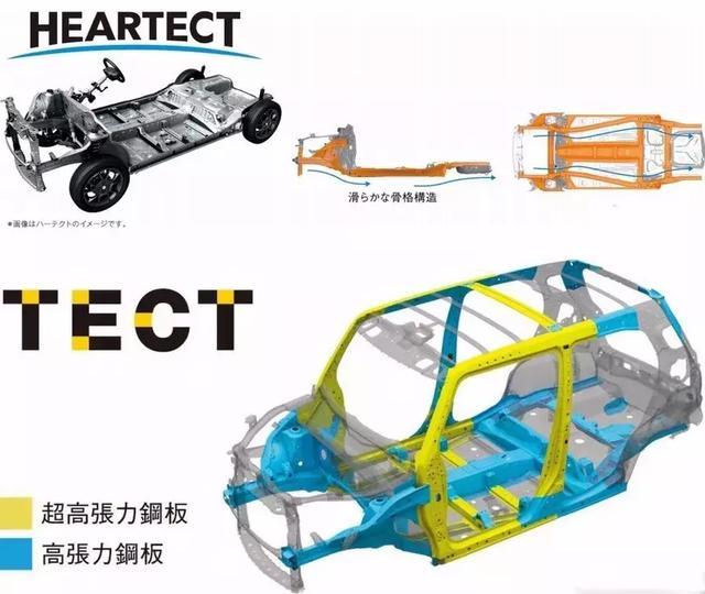 想凭这台小可爱来抢占中国市场，售价还要13万！铃木想逆袭难了？