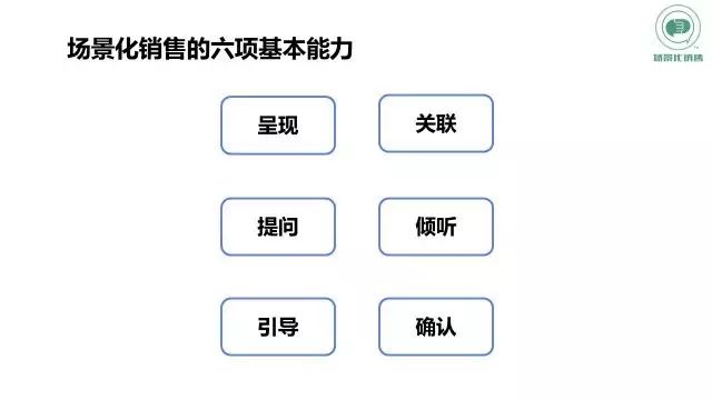 课匠故事｜周雪锋：从商业干将到专业课匠