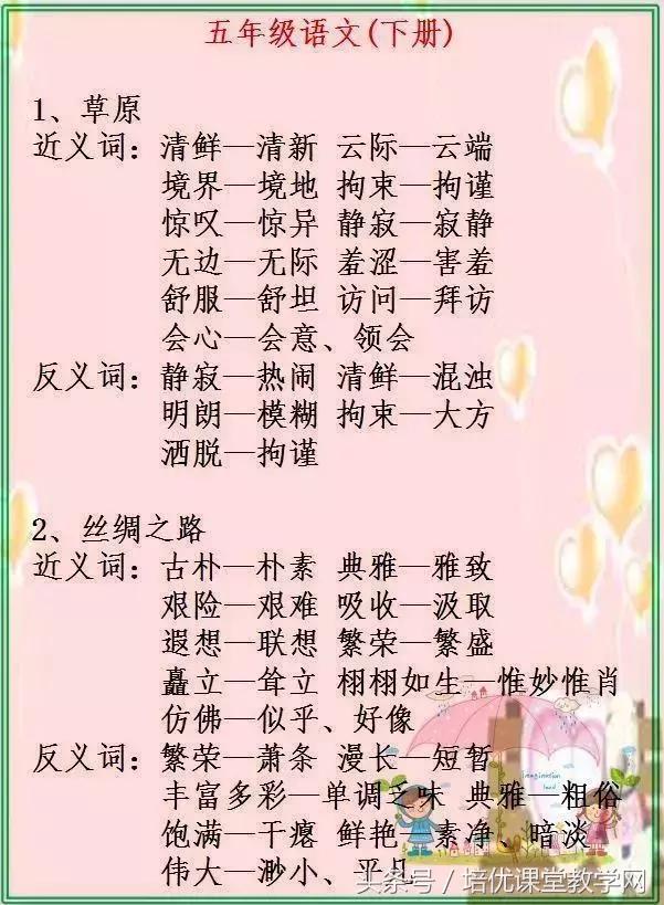 最新版小学1至6年级近反义词大全,小学1-6年级近义词反义词大全