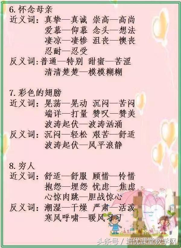 最新版小学1至6年级近反义词大全,小学1-6年级近义词反义词大全