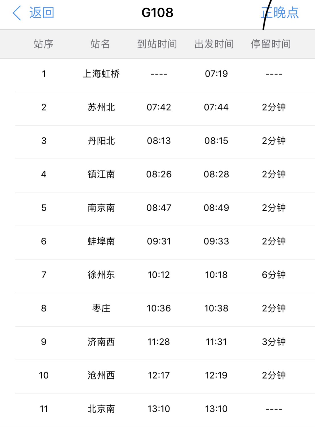 火车票提前购买技巧,提前买一站车票可以后一站上车吗