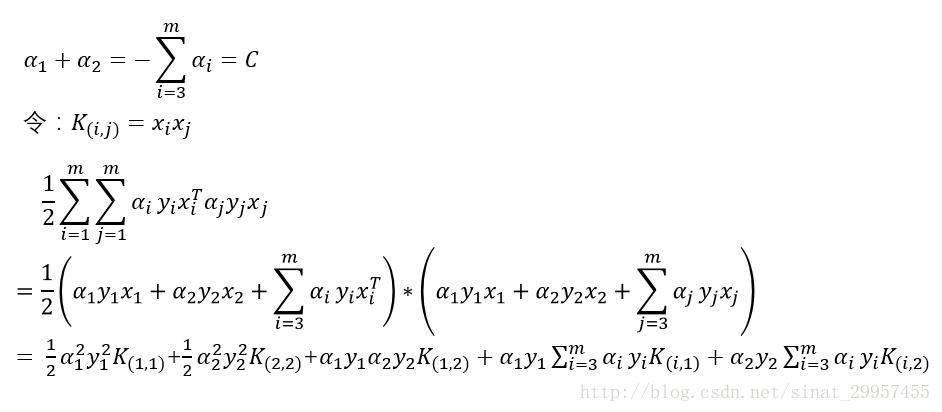 支持向量机怎么作图,支持向量机学习策略