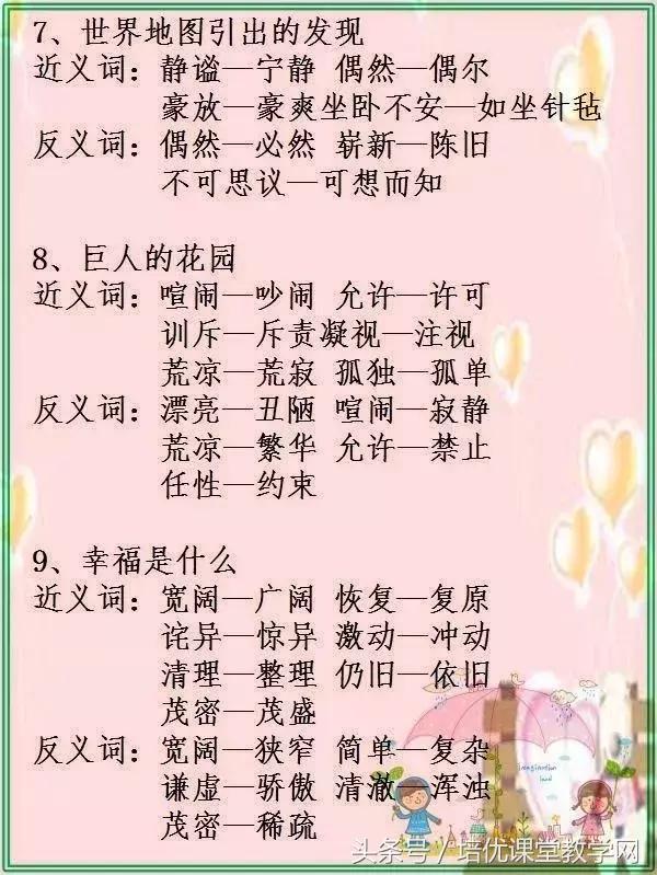 最新版小学1至6年级近反义词大全,小学1-6年级近义词反义词大全