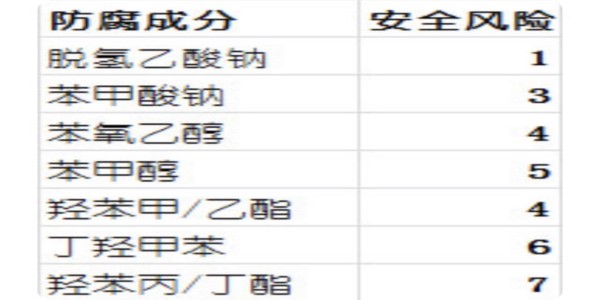 越早知道越好的基本常识,越早知道越好小知识分享