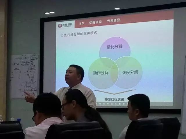 课匠故事｜周雪锋：从商业干将到专业课匠