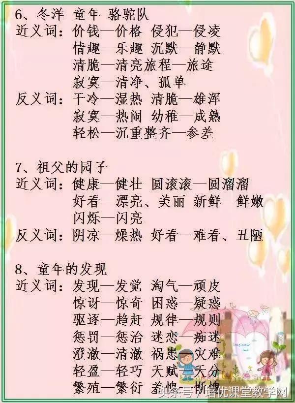 最新版小学1至6年级近反义词大全,小学1-6年级近义词反义词大全