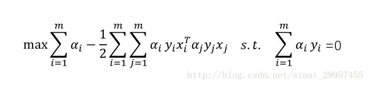 支持向量机怎么作图,支持向量机学习策略
