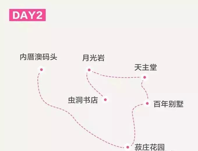 走心厦门自由行攻略超详细,厦门自由行攻略最详细