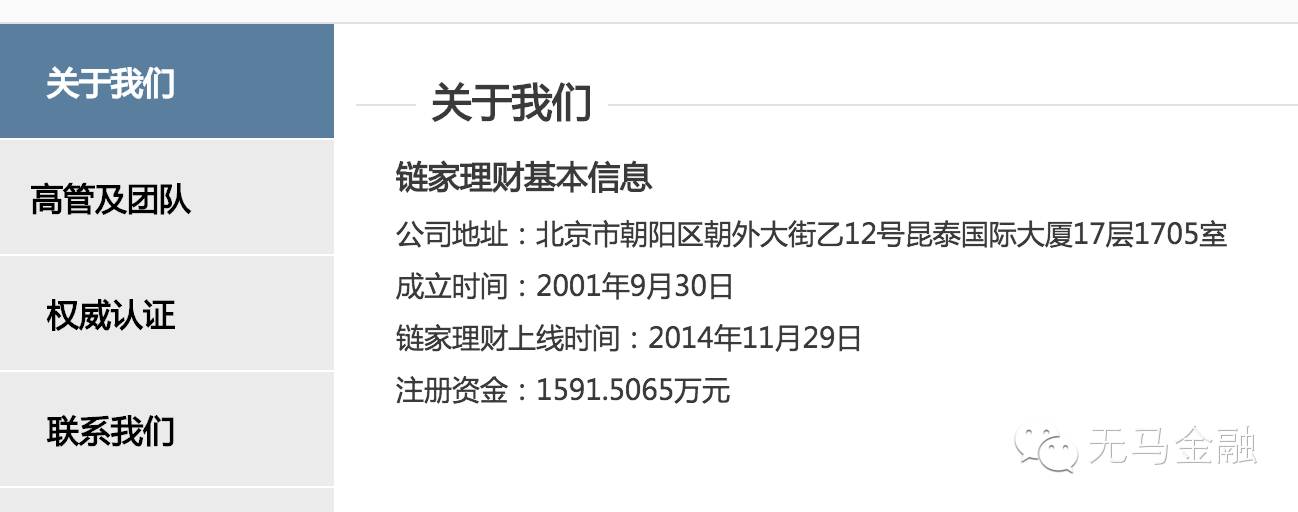 链家地产目前状况,链家地产现状怎么样