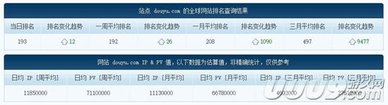 扒开游戏直播的外衣：新的朝阳与泡沫