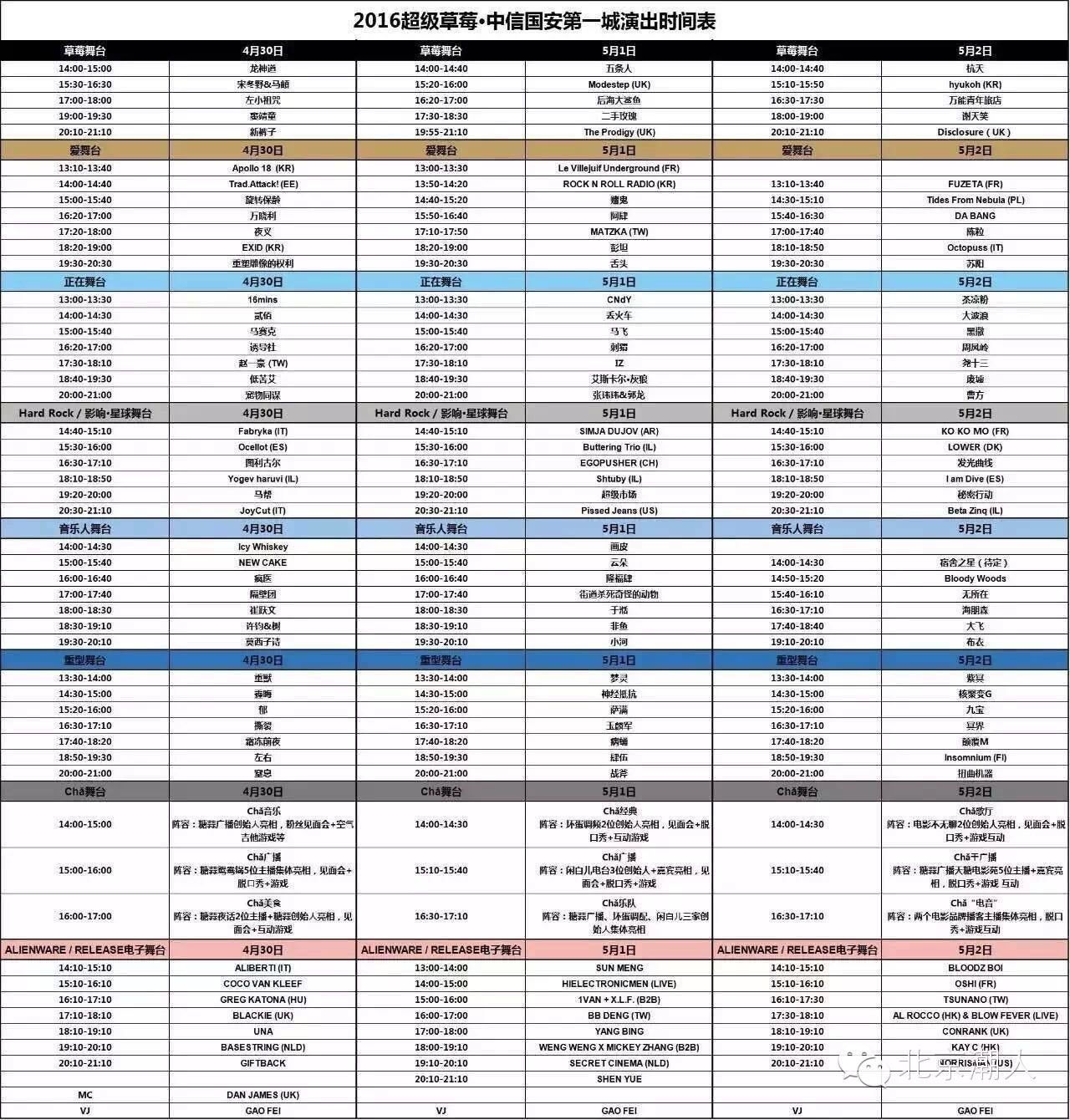 音乐节如果不够浪，怎么能看到我的摇滚魂